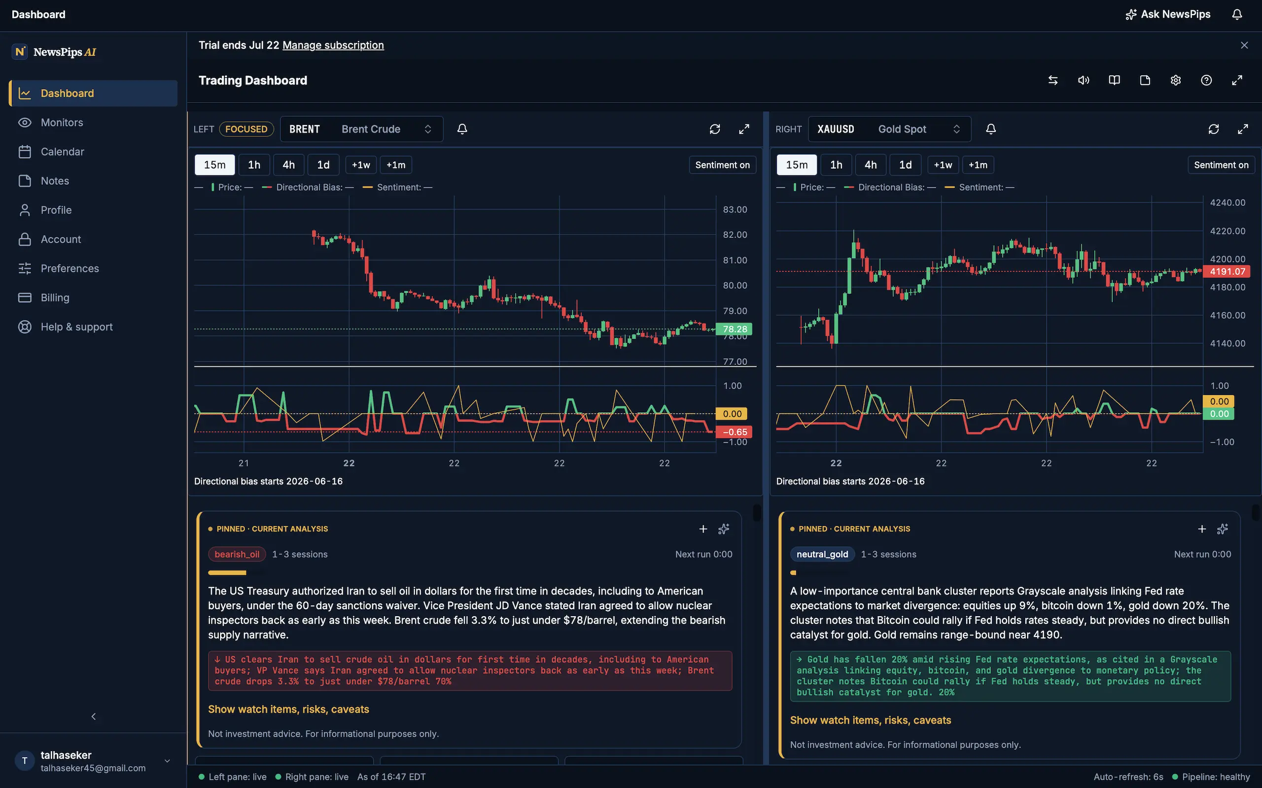 Panel de trading de NewsPips: dos instrumentos en paralelo, con una señal de sesgo direccional trazada sobre el gráfico de precios, noticias en vivo y análisis con IA.